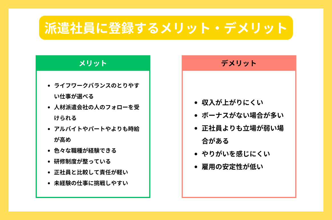 「派遣はデメリットしかない」の真相｜正社員との違いと2026年最新実態