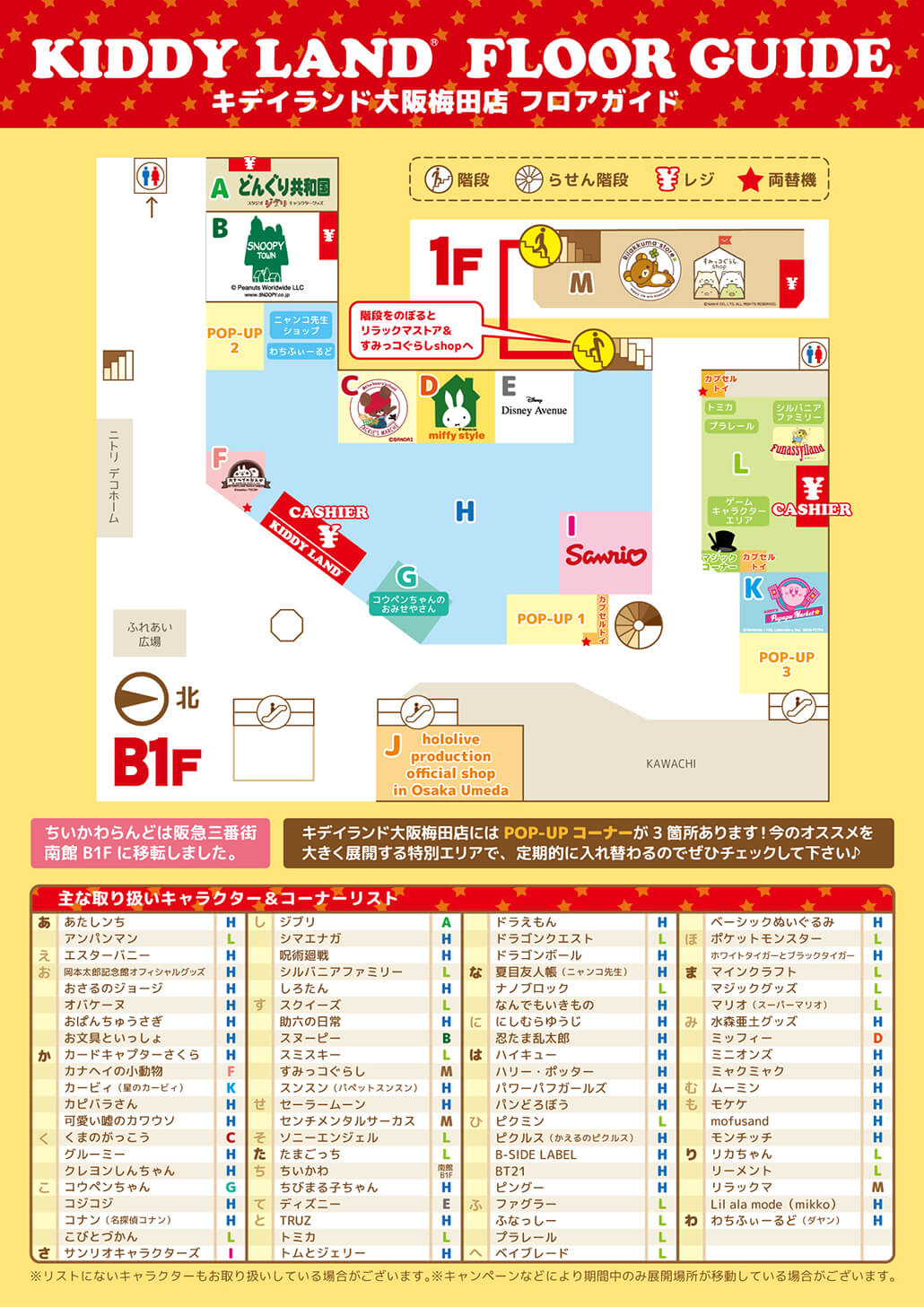 限定コラボ狂騒曲！キデイランド大阪梅田店を極める攻略ガイド