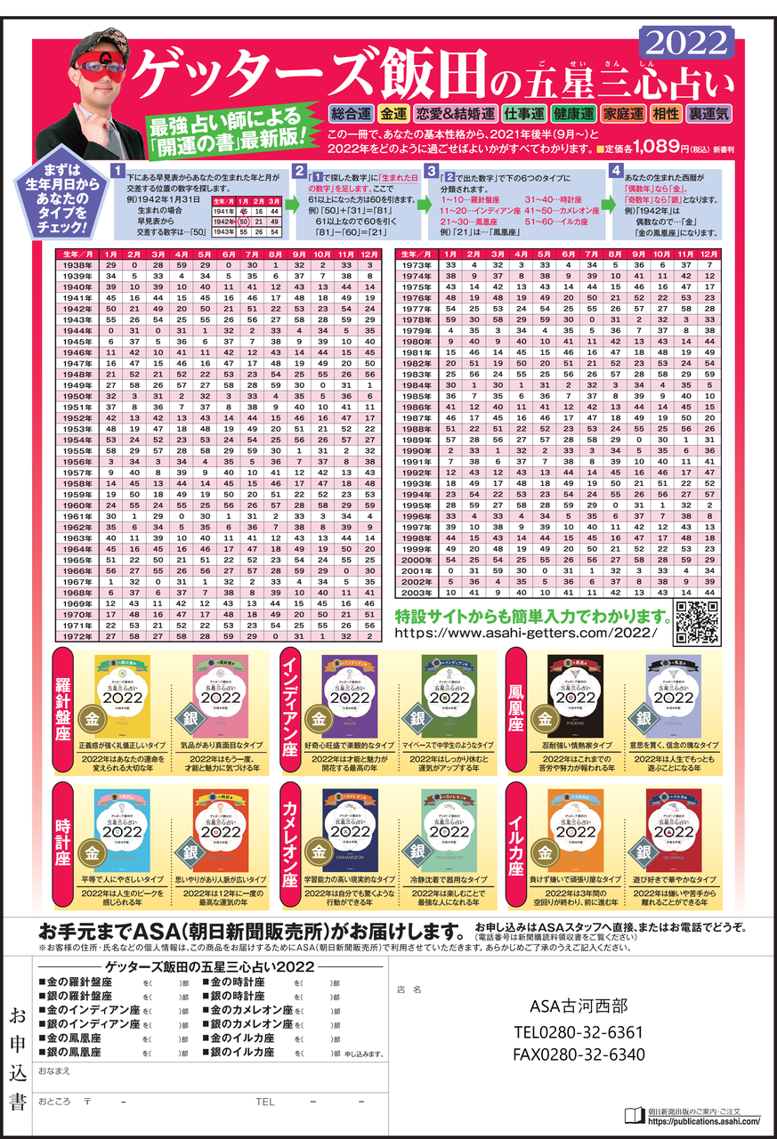 【2026年最新】五星三心占いで暴く全12タイプの運勢と命数早見表