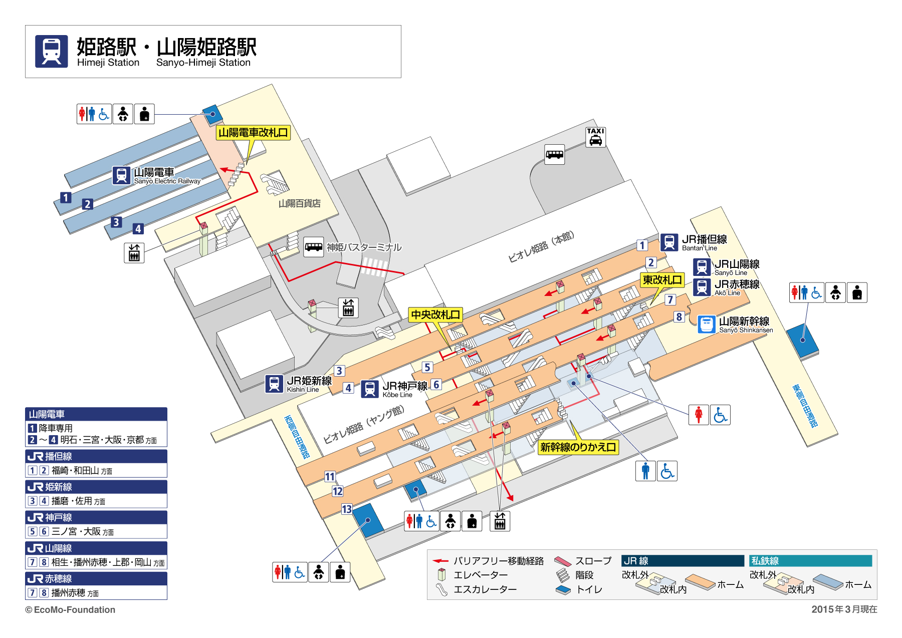 姫路駅の最新再開発と裏ワザ全公開！混雑回避＆姫路城への最短ルート