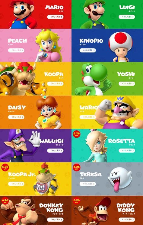 マリオやルイージを超える1位は誰？ファンが選ぶ最新キャラ集計