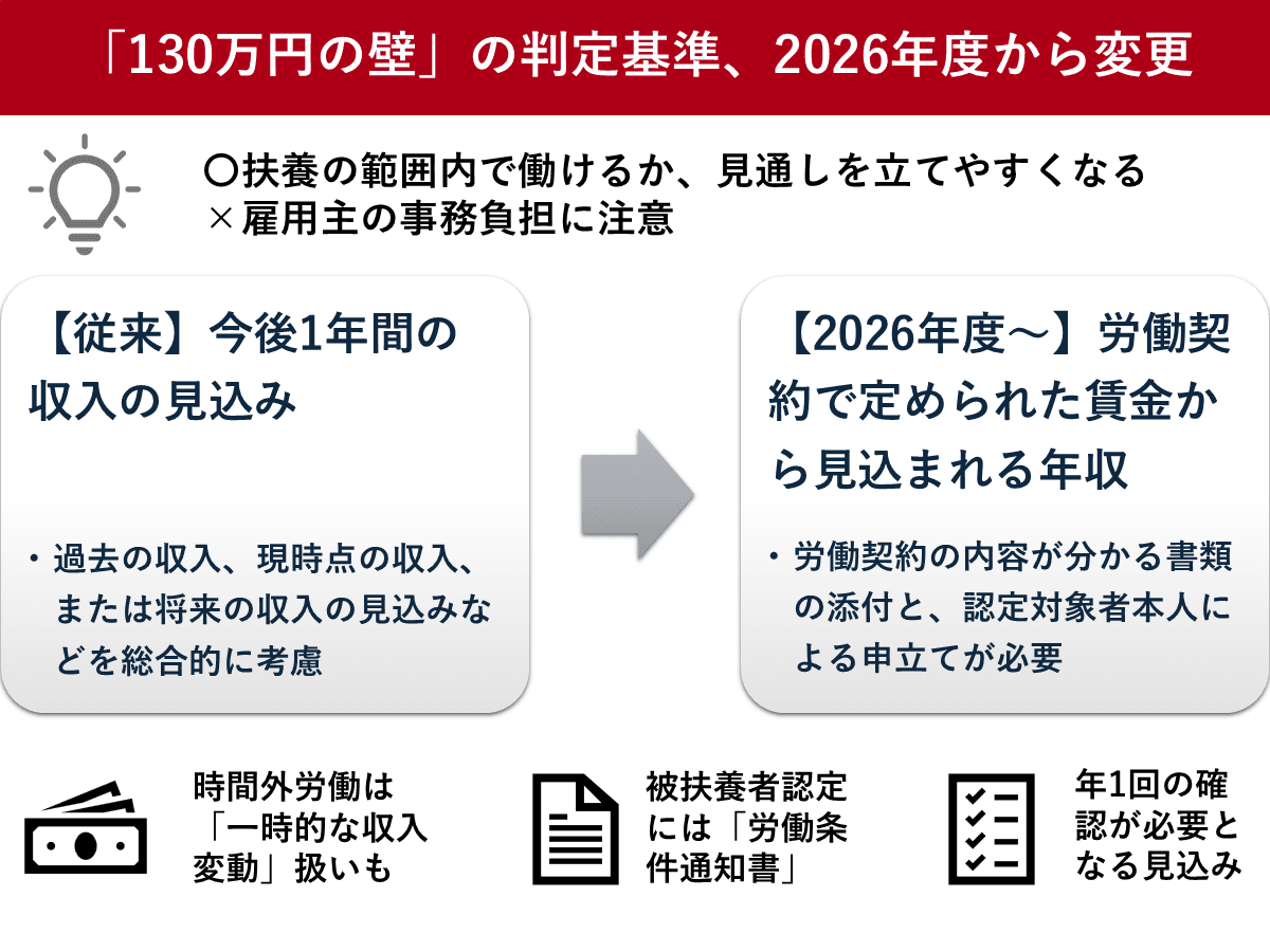 なぜ彼らは惹きつけるのか？2026年に求められる「本当に性格が良い人」の新たな定義と共通点