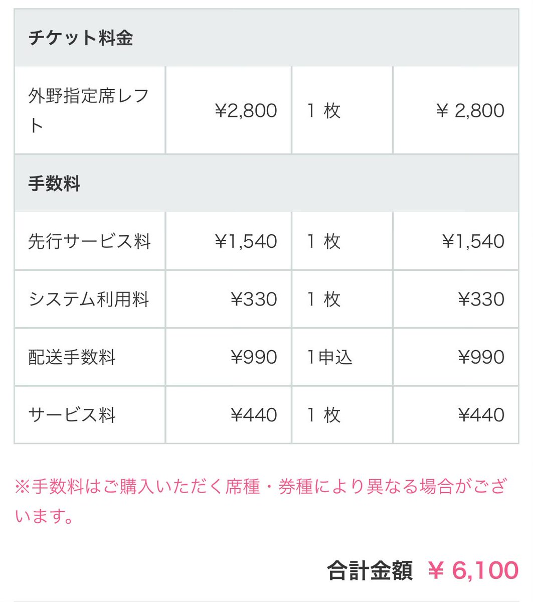 チケット手数料はなぜ高い？謎の料金上乗せと安く買う裏ワザを徹底追究