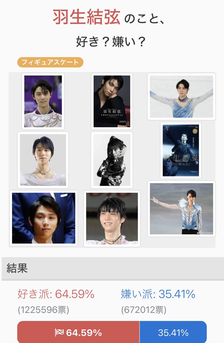 羽生結弦の好き嫌いが割れる理由は？評判と電撃離婚の真相【2026最新】