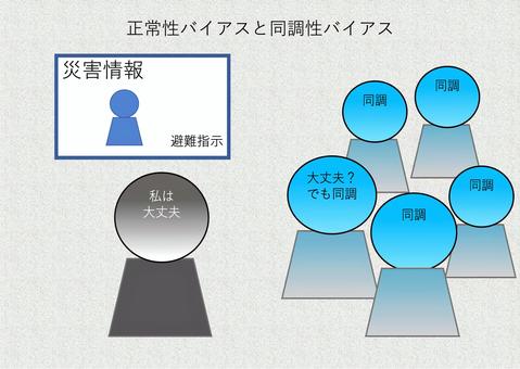 令和の職場で囁かれる「新・同性間バイアス」の正体――なぜ私たちは今も「女の敵は女」という呪縛から逃れられないのか