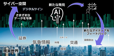 デジタルと伝統の融合：2026年、なぜ世界は「日本伝統の雲模様」に再評価を下すのか