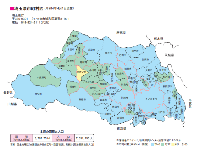 2026年、地域医療崩壊を防ぐ切り札へ——埼玉医科大学が主導する医療Dxと「高度救急・最先端がん治療」の現場革新