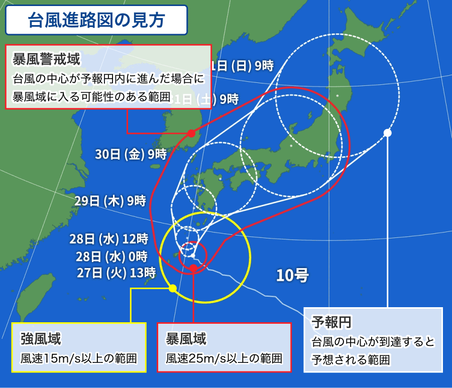 【2026年最新】台風情報はどう進化し何に警戒すべきか？激化する気象災害から命を守る実践的避難ガイド