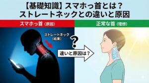 スマホ首を超えた「空間ディスプレイ病」に効く！2026年最新のフォームローラー肩こり解消メソッド