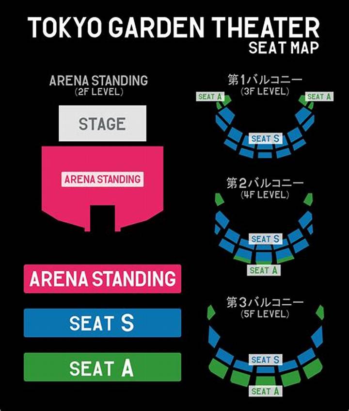 東京ガーデンシアターの座席表を徹底解説｜見やすい席の選び方